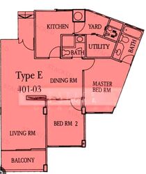 Orchid Park Condominium (D27), Condominium #500321521